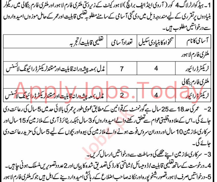 Driver Jobs At Military Farms In Lahore